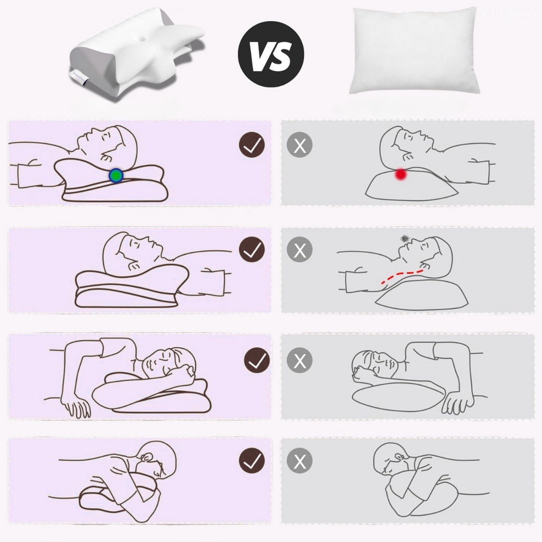 Cozy Cloud Ergonomic Sleep Pillow